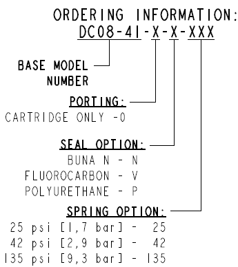 DC08-41_Order(2022-02-24)