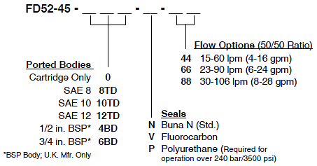 FD52-45_Order(2022-02-24)