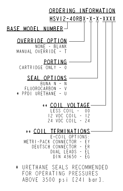 HSV12-40RB_Order(2022-08-09)