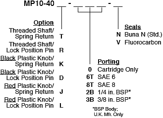 MP10-40_Order(2022-02-24)