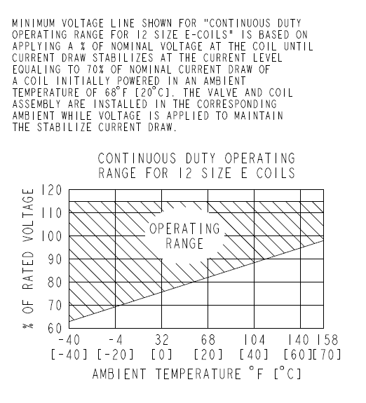 SV12-24_Perf2(2022-02-24)