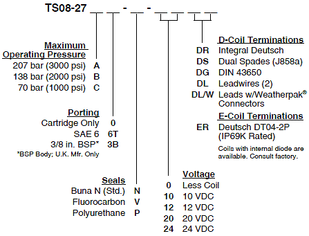TS08-27_Order(2022-02-24)